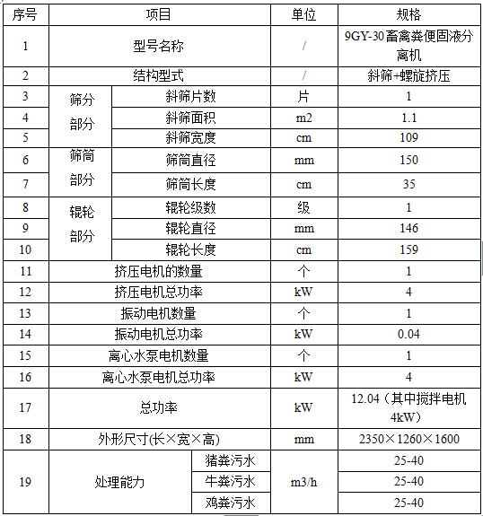 固液分離機