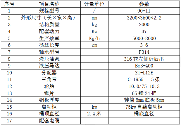 大型圓盤粉碎機(jī)